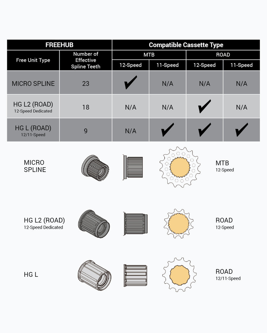 size_chart_en